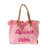 Large-capacity Bags, canvas bags, embroidered letter tote bags, handbags, women's bags, woven beach bags, single-shoulder bags Item Picture